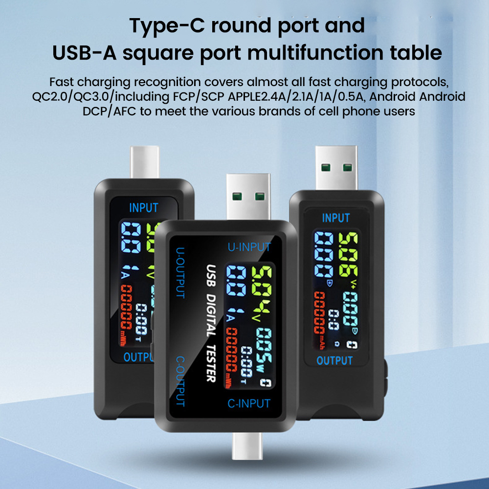 view